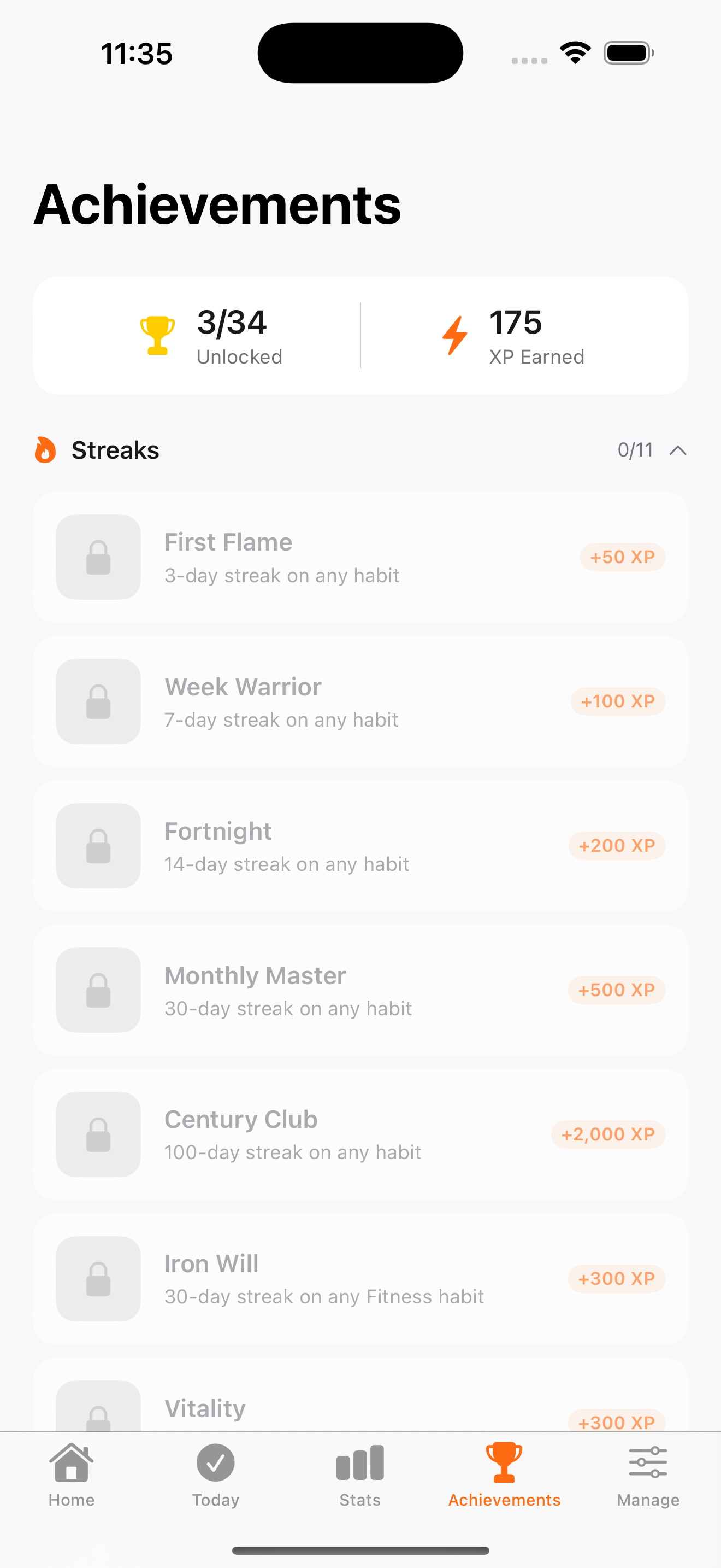 Habitave Achievements