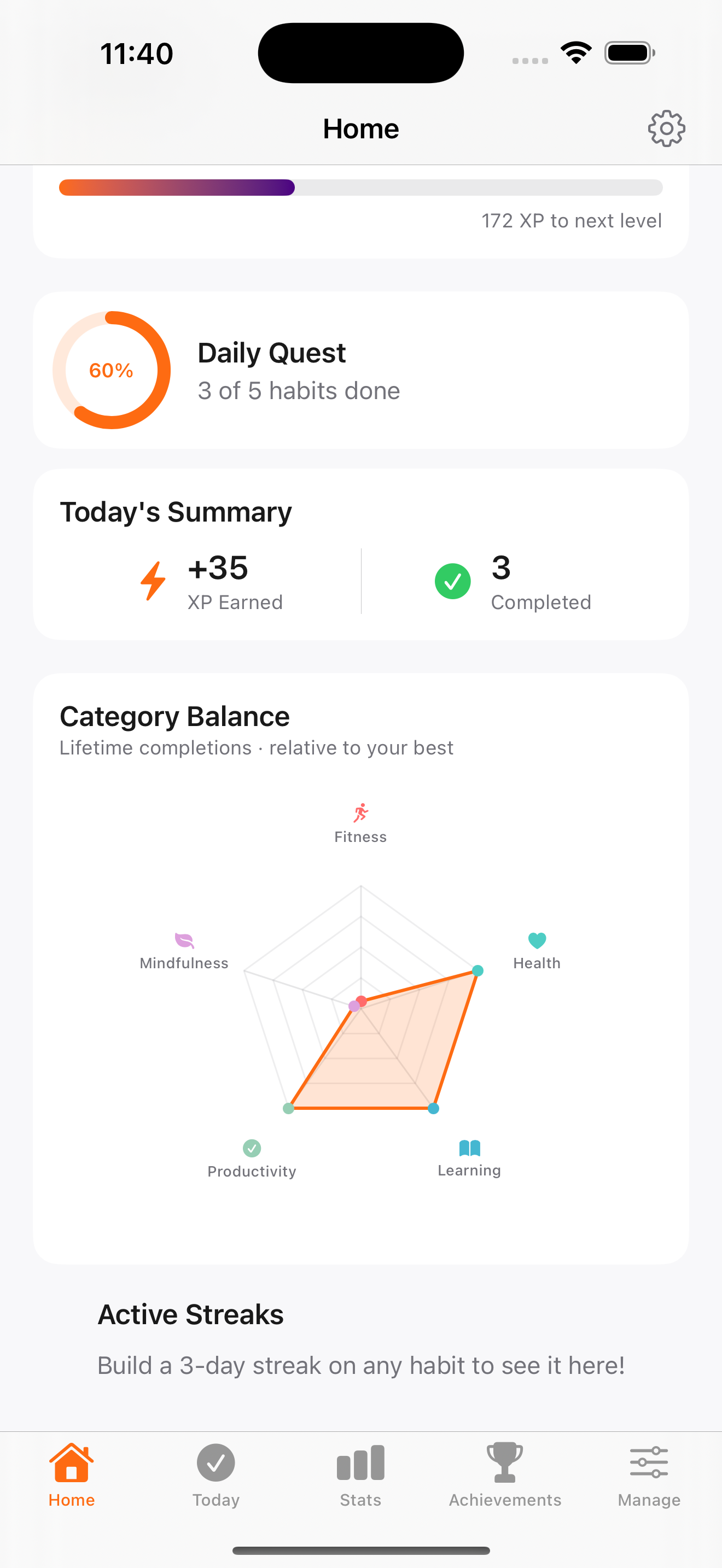 Habitave Home — dashboard overview